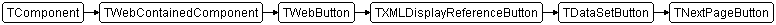 TNextPageButton