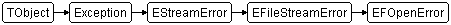 EFOpenError