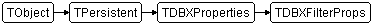 TDBXFilterProps