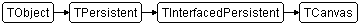 TCanvas