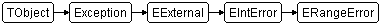 ERangeError