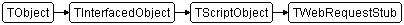 TWebRequestStub