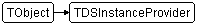 TDSInstanceProvider