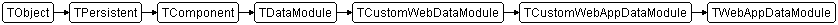 TWebAppDataModule