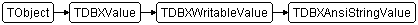 TDBXAnsiStringValue