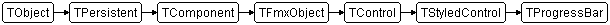 TProgressBar