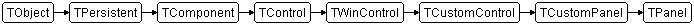 TPanel