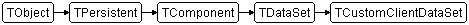 TCustomClientDataSet