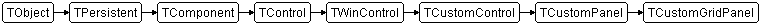 TCustomGridPanel