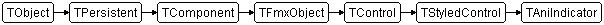 TAniIndicator