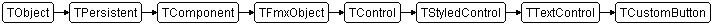 TCustomButton