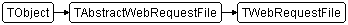 TWebRequestFile