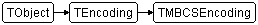 TMBCSEncoding