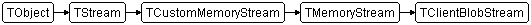 TClientBlobStream