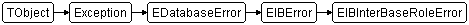 EIBInterBaseRoleError