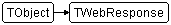 TWebResponse