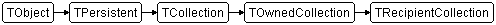 TRecipientCollection