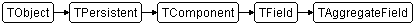 TAggregateField
