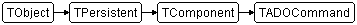 TADOCommand