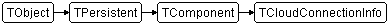 TCloudConnectionInfo