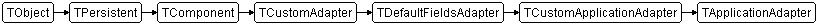 TApplicationAdapter