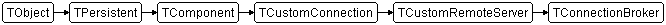 TConnectionBroker