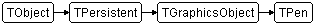 TPen