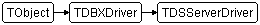 TDSServerDriver