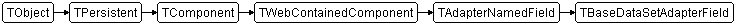 TBaseDataSetAdapterField