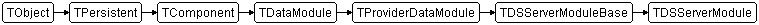 TDSServerModule