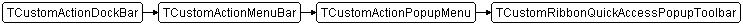 TCustomRibbonQuickAccessPopupToolbar