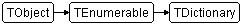 TDictionary