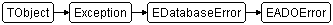 EADOError