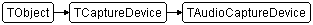 TAudioCaptureDevice