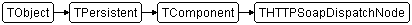 THTTPSoapDispatchNode