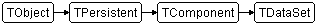 TDataSet