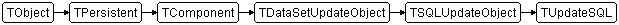 TUpdateSQL