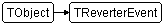 TReverterEvent