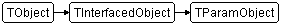TParamObject