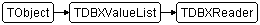 TDBXReader