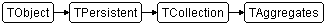 TAggregates