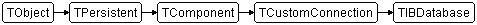TIBDatabase