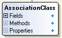 Elément classe d'association