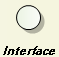 Interface element