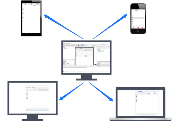 FireUI Preview Diagram.png