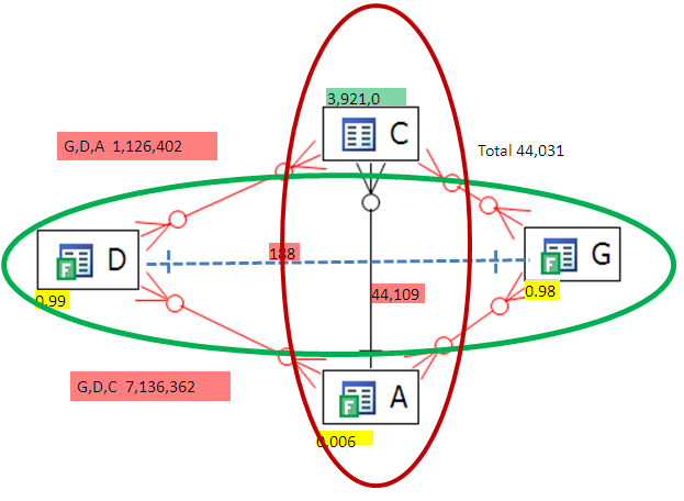 Q3 trans solution.PNG