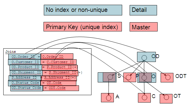 Vst structured colors.PNG