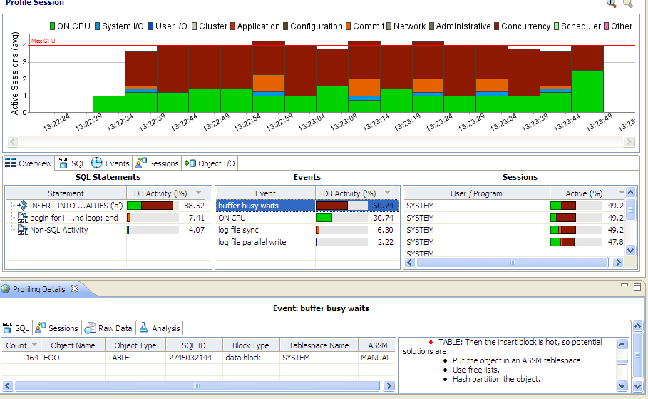 Buffer busy w solution.PNG