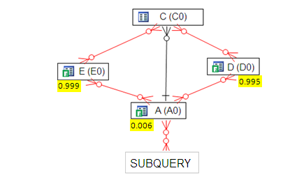 Q1b filters short subquerya.PNG