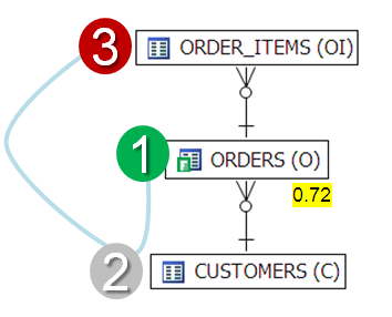 Vst swingbench goodplan.PNG